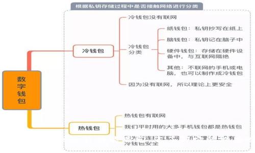 2023年IM钱包新功能曝光,您了解它的魅力吗?