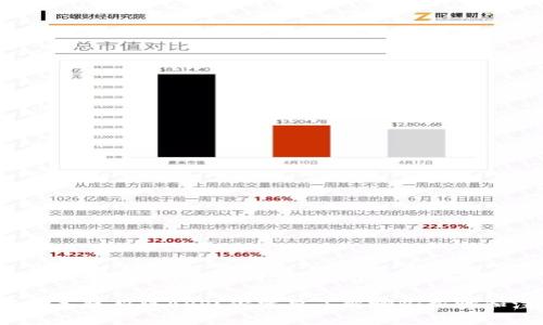下载中本聪新版APP的相关内容及详细介绍如下:
如何下载中本聪新版APP?你需要了解哪些步骤和注意事项?