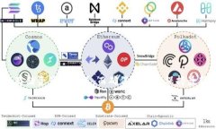 ledger冷钱包升级不了 是一个在数字货币爱好者中