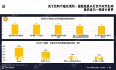 如何找到 BitPie 官方客服的最佳方法？