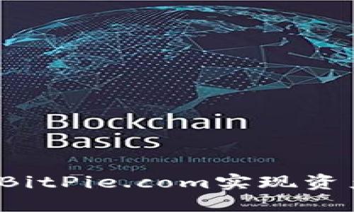 如何在BitPie.com实现资产变现?