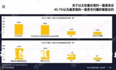 冷钱包如何备份如何有效备份冷钱包？掌握这几