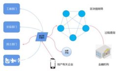 冷钱包如何设置个人权限？保护你的数字资产安
