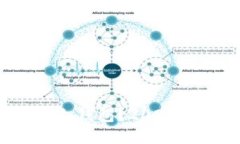 如何选择最安全的日本冷钱包？2023年排行揭示了