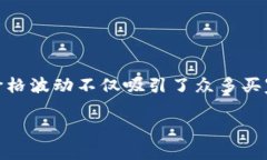 狗狗币行情今日价格是许多投资者和币圈爱好者
