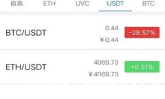 如何下载Sollet钱包？轻松搞定数字资产管理的秘
