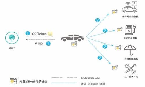 Ownbit钱包：什么是冷钱包，如何保障你的数字资产安全？