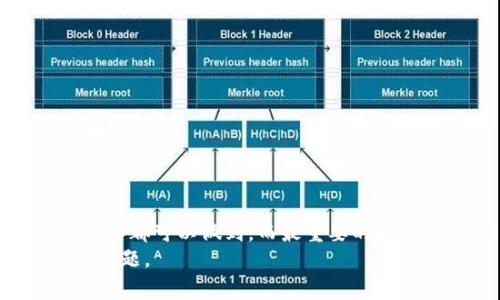   怎么用固态硬盘做冷钱包？ / 

 guanjianci 固态硬盘, 冷钱包, 加密货币, 数据安全, 数字资产 /guanjianci 

引言
随着加密货币的普及，越来越多的人开始关注如何安全存储自己的数字资产。冷钱包，作为一种将资产“离线”存储的方式，成为保护加密货币的热门选择。而在众多冷钱包的选择中，固态硬盘（SSD）凭借其速度快、可靠性高的特性，逐渐引起了人们的重视。那么，究竟如何利用固态硬盘创建一个安全的冷钱包呢？

什么是冷钱包？
简单来说，冷钱包是指没有连接到互联网的加密货币钱包。这种钱包能够在最大程度上保护用户的数字资产，确保在潜在的网络攻击中不会受到影响。常见的冷钱包形式包括纸质钱包、硬件钱包，以及可以通过特定操作系统配置的 b固态硬盘。

固态硬盘与传统硬盘的区别
在了解如何使用固态硬盘做冷钱包之前，我们先来看看固态硬盘与传统机械硬盘之间的区别。固态硬盘，顾名思义，它使用闪存存储数据，而传统硬盘则使用磁盘来存储数据。简而言之，固态硬盘的读取和写入速度更快，同时它也更耐冲击，身体更轻。此外，固态硬盘在读写过程中的发热量更低，这意味着它的电力消耗也更少。

为什么选择固态硬盘作为冷钱包？
固态硬盘作为冷钱包有几个明显的优点：
ul
    li安全性高：由于其离线状态，固态硬盘不易遭到黑客攻击。/li
    li便携性：固态硬盘通常更小巧轻便，方便携带和存储。/li
    li持久性：固态硬盘的使用寿命通常比传统硬盘更长。/li
/ul
当然，选择合适的存储媒介并不能保证万无一失，使用者还需配合其他安全措施来确保资产的安全。

如何将固态硬盘配置为冷钱包？
接下来，我们将详细探讨如何将一块 b固态硬盘配置为冷钱包，这个过程并不复杂，但需要一定的步骤和注意事项。

h4步骤一：选择硬件/h4
首先，你需要选择一块适合的固态硬盘。通常来说，128GB或256GB的容量就足够存储大部分钱包与相关数据了。确保选购的产品来自知名品牌，拥有良好的用户评价和售后服务。

h4步骤二：准备系统/h4
这一步需要你准备一个干净的操作系统。理想情况下，你应该使用一个全新的系统，确保没有任何恶意软件或病毒。可以选择使用 Windows、Linux 或者 macOS，但Linux更为推荐，因为它开源并且相对安全。

h4步骤三：安装加密钱包软件/h4
选择适合你的加密货币的钱包软件，并在干净的系统中安装。主流的数字货币钱包有 Bitcoin Core、Exodus、Electrum 等。下载时要尽量从官方渠道获取，以避免下载到被篡改的软件。

h4步骤四：生成钱包/h4
安装好软件后，按照提示生成新的钱包。在这个过程中，你会收到一个私钥和助记词。注意要将这些信息妥善保管，因为它们是你访问和管理你的加密资产的唯一凭证。

h4步骤五：备份至固态硬盘/h4
生成钱包后，将整个钱包文件夹以及相关的私钥和助记词备份到你之前准备好的固态硬盘中。确保文件的存储路径安全，并且最好将重要数据加密，以防意外丢失。

额外的安全措施
虽然使用固态硬盘作为冷钱包已经极大提高了数字资产的安全性，但增加一些额外的安全措施仍然是明智的选择：
ul
    li物理安全：储存固态硬盘的地点也非常重要。确保将其放在安全的地方，例如保险箱中。/li
    li使用密码保护：在发行的钱包中启用密码保护和双重认证。/li
    li定期更新：定期检查和更新你的钱包软件，确保使用的版本是最新的。/li
/ul

总结
通过以上步骤，我们了解到如何将固态硬盘配置为冷钱包，以保护我们的数字资产。虽然这一切听上去有点复杂，但实际上，只要按照步骤进行，任何人都可以做到。而最重要的是，无论采用何种方式来存储你的数字货币，保证数据的安全性永远是首要考虑的事情。
最后，不妨定期检查和审视自己的存储方式，确保始终处于安全的状态。毕竟，数字资产的安全不仅仅是技术问题，更是一个消费习惯和生活方式的问题。