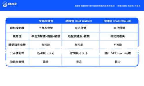   怎么用固态硬盘做冷钱包？ / 

 guanjianci 固态硬盘, 冷钱包, 加密货币, 数据安全, 数字资产 /guanjianci 

引言
随着加密货币的普及，越来越多的人开始关注如何安全存储自己的数字资产。冷钱包，作为一种将资产“离线”存储的方式，成为保护加密货币的热门选择。而在众多冷钱包的选择中，固态硬盘（SSD）凭借其速度快、可靠性高的特性，逐渐引起了人们的重视。那么，究竟如何利用固态硬盘创建一个安全的冷钱包呢？

什么是冷钱包？
简单来说，冷钱包是指没有连接到互联网的加密货币钱包。这种钱包能够在最大程度上保护用户的数字资产，确保在潜在的网络攻击中不会受到影响。常见的冷钱包形式包括纸质钱包、硬件钱包，以及可以通过特定操作系统配置的 b固态硬盘。

固态硬盘与传统硬盘的区别
在了解如何使用固态硬盘做冷钱包之前，我们先来看看固态硬盘与传统机械硬盘之间的区别。固态硬盘，顾名思义，它使用闪存存储数据，而传统硬盘则使用磁盘来存储数据。简而言之，固态硬盘的读取和写入速度更快，同时它也更耐冲击，身体更轻。此外，固态硬盘在读写过程中的发热量更低，这意味着它的电力消耗也更少。

为什么选择固态硬盘作为冷钱包？
固态硬盘作为冷钱包有几个明显的优点：
ul
    li安全性高：由于其离线状态，固态硬盘不易遭到黑客攻击。/li
    li便携性：固态硬盘通常更小巧轻便，方便携带和存储。/li
    li持久性：固态硬盘的使用寿命通常比传统硬盘更长。/li
/ul
当然，选择合适的存储媒介并不能保证万无一失，使用者还需配合其他安全措施来确保资产的安全。

如何将固态硬盘配置为冷钱包？
接下来，我们将详细探讨如何将一块 b固态硬盘配置为冷钱包，这个过程并不复杂，但需要一定的步骤和注意事项。

h4步骤一：选择硬件/h4
首先，你需要选择一块适合的固态硬盘。通常来说，128GB或256GB的容量就足够存储大部分钱包与相关数据了。确保选购的产品来自知名品牌，拥有良好的用户评价和售后服务。

h4步骤二：准备系统/h4
这一步需要你准备一个干净的操作系统。理想情况下，你应该使用一个全新的系统，确保没有任何恶意软件或病毒。可以选择使用 Windows、Linux 或者 macOS，但Linux更为推荐，因为它开源并且相对安全。

h4步骤三：安装加密钱包软件/h4
选择适合你的加密货币的钱包软件，并在干净的系统中安装。主流的数字货币钱包有 Bitcoin Core、Exodus、Electrum 等。下载时要尽量从官方渠道获取，以避免下载到被篡改的软件。

h4步骤四：生成钱包/h4
安装好软件后，按照提示生成新的钱包。在这个过程中，你会收到一个私钥和助记词。注意要将这些信息妥善保管，因为它们是你访问和管理你的加密资产的唯一凭证。

h4步骤五：备份至固态硬盘/h4
生成钱包后，将整个钱包文件夹以及相关的私钥和助记词备份到你之前准备好的固态硬盘中。确保文件的存储路径安全，并且最好将重要数据加密，以防意外丢失。

额外的安全措施
虽然使用固态硬盘作为冷钱包已经极大提高了数字资产的安全性，但增加一些额外的安全措施仍然是明智的选择：
ul
    li物理安全：储存固态硬盘的地点也非常重要。确保将其放在安全的地方，例如保险箱中。/li
    li使用密码保护：在发行的钱包中启用密码保护和双重认证。/li
    li定期更新：定期检查和更新你的钱包软件，确保使用的版本是最新的。/li
/ul

总结
通过以上步骤，我们了解到如何将固态硬盘配置为冷钱包，以保护我们的数字资产。虽然这一切听上去有点复杂，但实际上，只要按照步骤进行，任何人都可以做到。而最重要的是，无论采用何种方式来存储你的数字货币，保证数据的安全性永远是首要考虑的事情。
最后，不妨定期检查和审视自己的存储方式，确保始终处于安全的状态。毕竟，数字资产的安全不仅仅是技术问题，更是一个消费习惯和生活方式的问题。