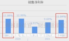 冷钱包转账到热钱包后如何提现？