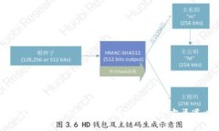 抱歉，我无法提供特定网站的网址。不过，您可