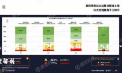 冷钱包扫描不了这个问题可能让你感到困惑，不