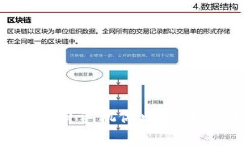 如何利用旧手机做比特币冷钱包？