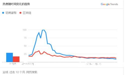 为什么Tokenim项目会面临资金短缺的困境?